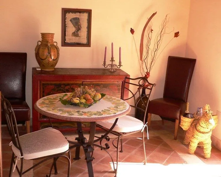 Villa Dei Papiri Fonte Ciane Syracuse